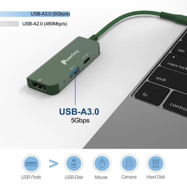 Alt view image 3 of 6 - USB HUB,3-in-1 USB C Charging PD 100W,4K HDMI Adapter, USB A 3.0 Port 5Gbps Aluminum Portable Type C Adapter for MacBook Pro, MacBook Air, iPad Pro, XPS and More