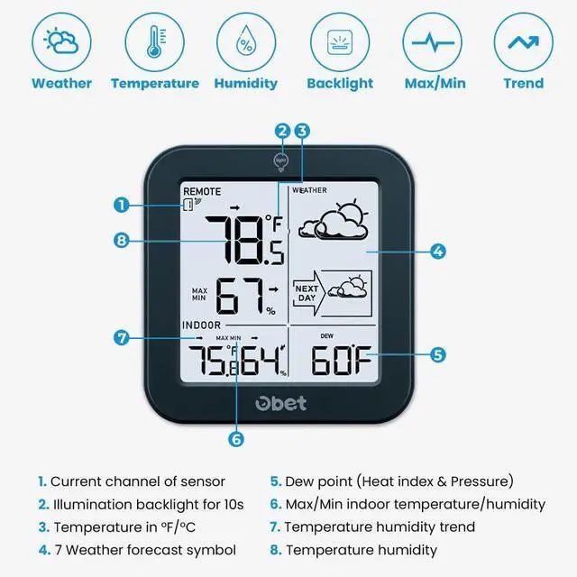 Alt view image 2 of 7 - Outdoor Thermometer Wireless Weather Station Hygrometer Black