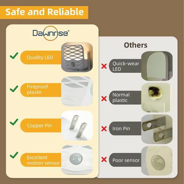 Alt view image 7 of 7 - 3 Pack Night Lights Plug into Wall,Motion Sensor Nightlights Indoor with Warm White for Stairs, Hallway, Living Room, Kitchen, Entrance, Bathroom, Office