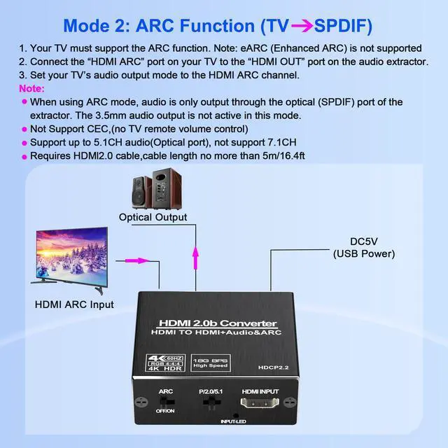 Alt view image 3 of 7 - HDMI ARC Audio Extractor, 4K@60Hz HDMI Audio Extractor Splitter, with Optical SPDIF & 3.5mm Output, TV to Optical Toslink SPDIF Stereo, Supports HDCP 2.2 DTS 5.1 for TV, Soundbar, Home Theater