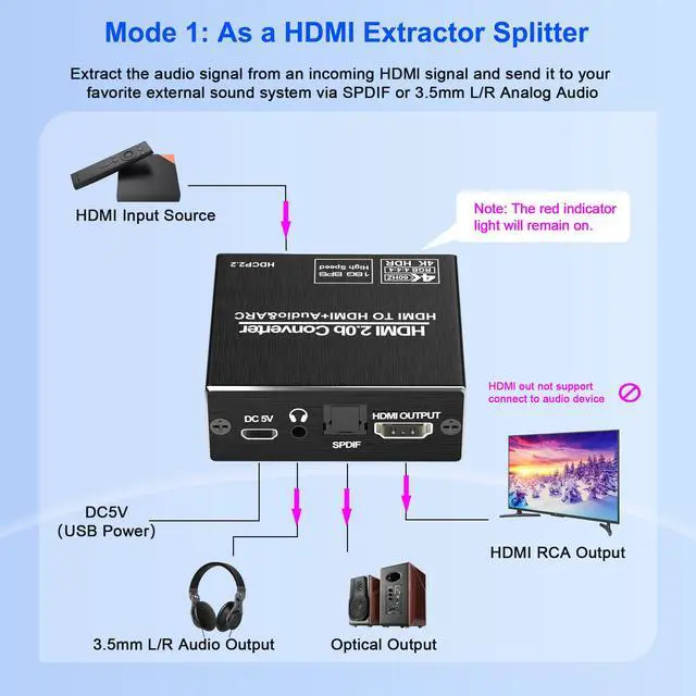 Alt view image 4 of 7 - HDMI ARC Audio Extractor, 4K@60Hz HDMI Audio Extractor Splitter, with Optical SPDIF & 3.5mm Output, TV to Optical Toslink SPDIF Stereo, Supports HDCP 2.2 DTS 5.1 for TV, Soundbar, Home Theater