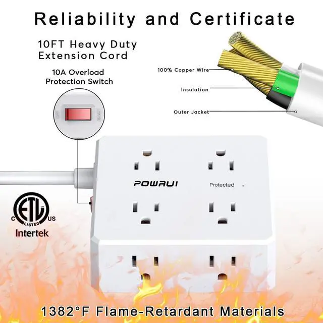 Alt view image 6 of 7 - 10Ft Surge Protector Power Strip - Flat Plug Extension Cord with 8 Widely Outlets and 4 USB Ports(1 USB C), 3 Side Outlet Extender for Home Office Dorm Room Essentials, WhiteETL Listed