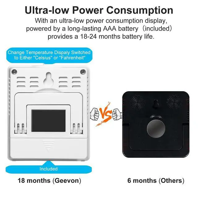 Alt view image 5 of 7 - Indoor Thermometer 3Pcs with Battery Magnetic Stand Digital Humidity Gauge