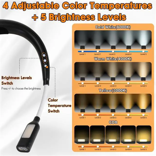Alt view image 2 of 7 - Rechargeable Heated Neck Reading Light with 4 Adjustable Light Modes, Hands Free LED Booklight Lamp for Books in Bed, Night , Comfortable Book Lights for Readers & Crafters (Black)