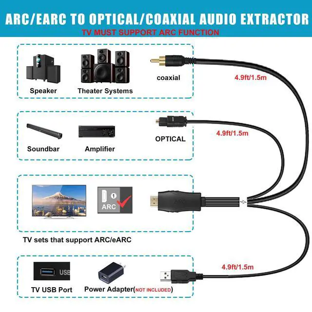 Alt view image 3 of 7 - 192KHz HDMI eARC/ARC to Optical Coaxial Audio Converter
