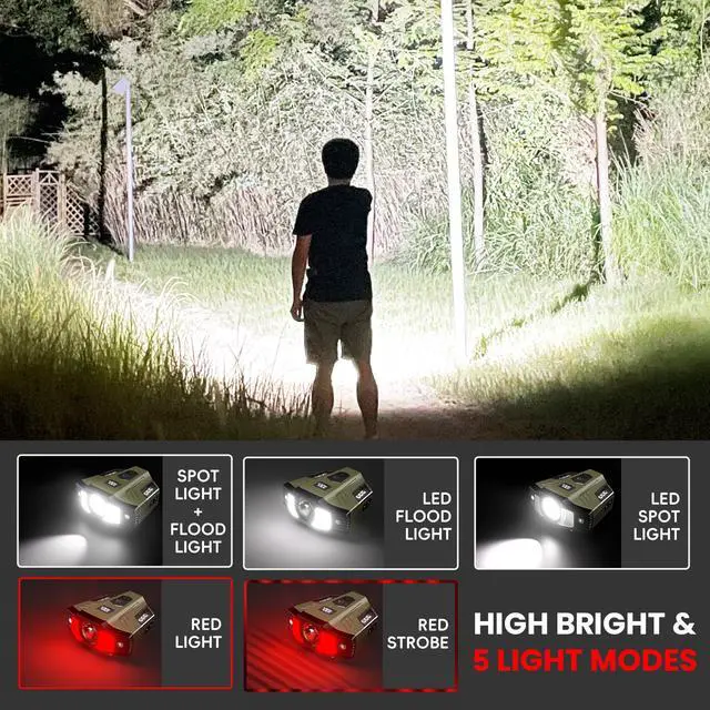Alt view image 3 of 7 - LED Hard Hat Light, 800Lumens Rechargeable Dimmable Clip on Cap Lights, 180°Adjustable Hat Flashlight Headlamp Waterproof for Running, Camping, Hunting, Cycling (Forest Green)