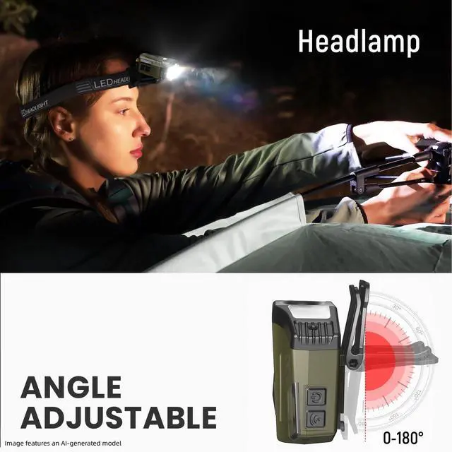 Alt view image 6 of 7 - LED Hard Hat Light, 800Lumens Rechargeable Dimmable Clip on Cap Lights, 180°Adjustable Hat Flashlight Headlamp Waterproof for Running, Camping, Hunting, Cycling (Forest Green)