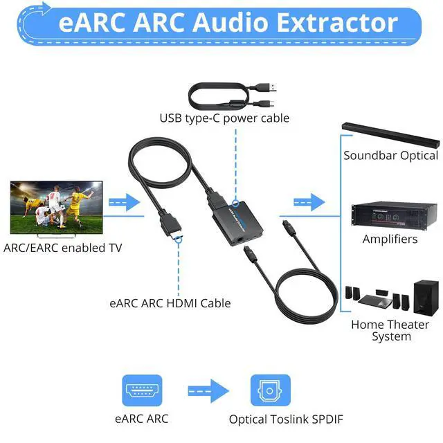 Alt view image 2 of 7 - eARC/ARC Audio Extractor for New TVs to Older Sound Systems Optical