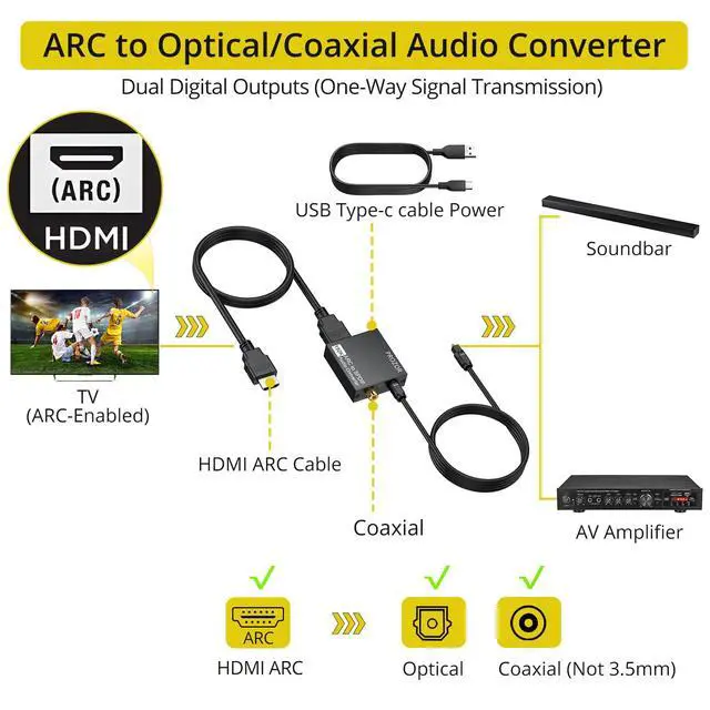 Alt view image 2 of 7 - 192KHz HDMI ARC to Optical Audio Adapter 7ft ARC Audio Extractor