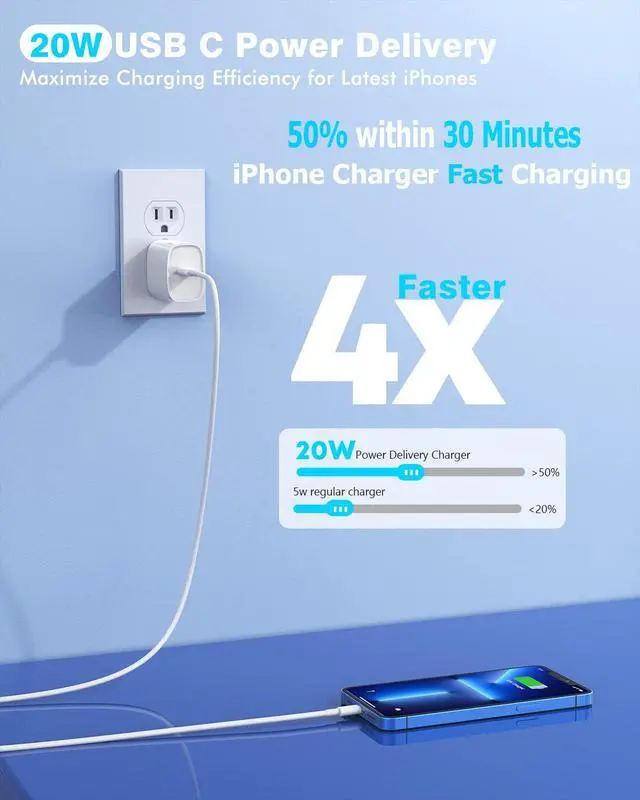 Alt view image 5 of 7 - iPhone Car Charger,Dual Port USB C Fast Car Chargers,40W Type C i Phone Charger for Cars Quick Charging+2pack 3.3ft Lightning Cable + 20W USBC PD Plug Fast Charging for iPhone 14/13/12/11 Pro Max/iPad
