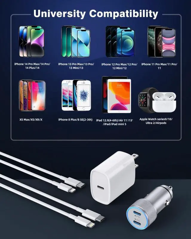 Alt view image 7 of 7 - iPhone Car Charger,Dual Port USB C Fast Car Chargers,40W Type C i Phone Charger for Cars Quick Charging+2pack 3.3ft Lightning Cable + 20W USBC PD Plug Fast Charging for iPhone 14/13/12/11 Pro Max/iPad