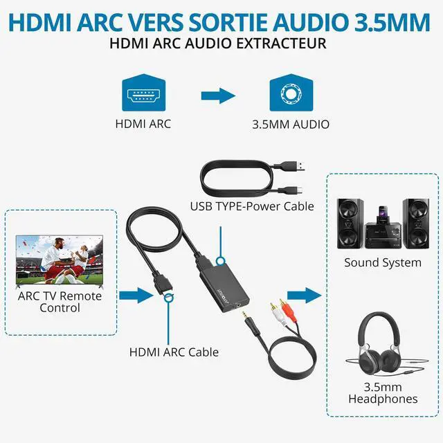 Alt view image 3 of 7 - ARC to 3.5mm Audio Extractor, HDMI ARC Converter for TV to Headphones, Speakers, Amplifiers, Supports Stereo Output, CEC Remote Volume Control, Compact for Home Entertainment(Support CEC)