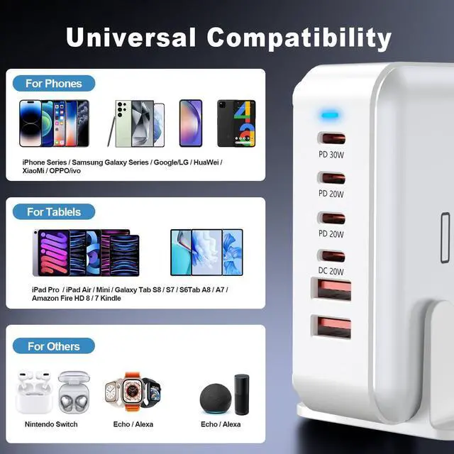 Alt view image 4 of 7 - USB C Fast Charger Block, 120W 6-Port Charging Station GaN Hub Adapter, USB C Wall Multi Charger Power Strip Plug with On/Off Switch for iPad iPhone 17 16 15 14 13 12 Pro Max Galaxy S23 (White)
