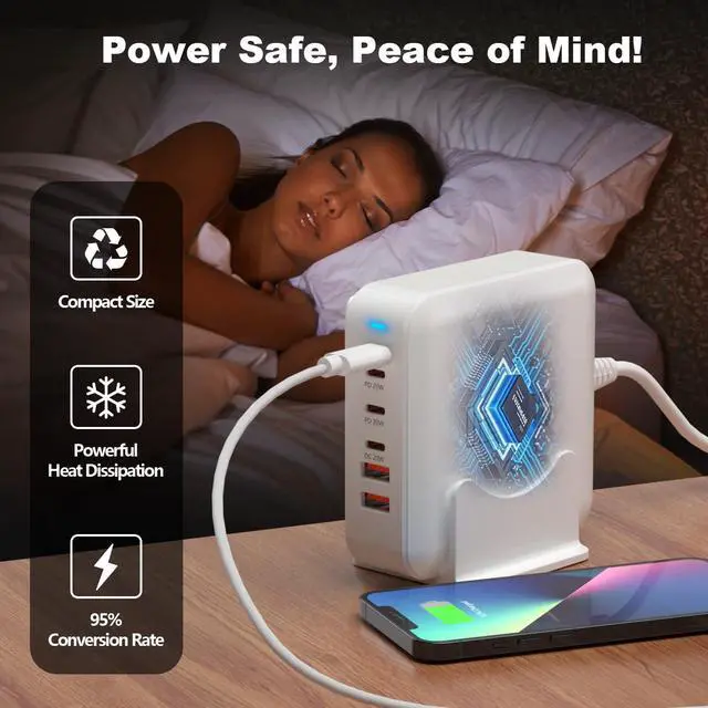 Alt view image 7 of 7 - USB C Fast Charger Block, 120W 6-Port Charging Station GaN Hub Adapter, USB C Wall Multi Charger Power Strip Plug with On/Off Switch for iPad iPhone 17 16 15 14 13 12 Pro Max Galaxy S23 (White)