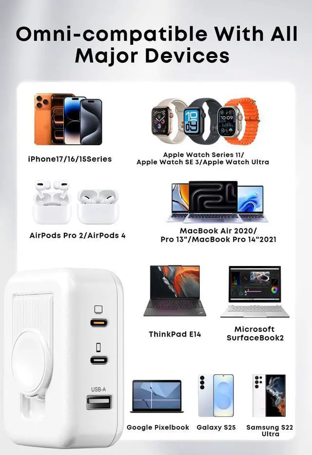 Alt view image 5 of 6 - 100W 4in1 Charger with Apple Watch Charging, Fast USB C Charger Block Dual Foldable Travel Essentials for iPhone 17/16/15 Series, iPad, MacBook Pro/Air, iWatch
