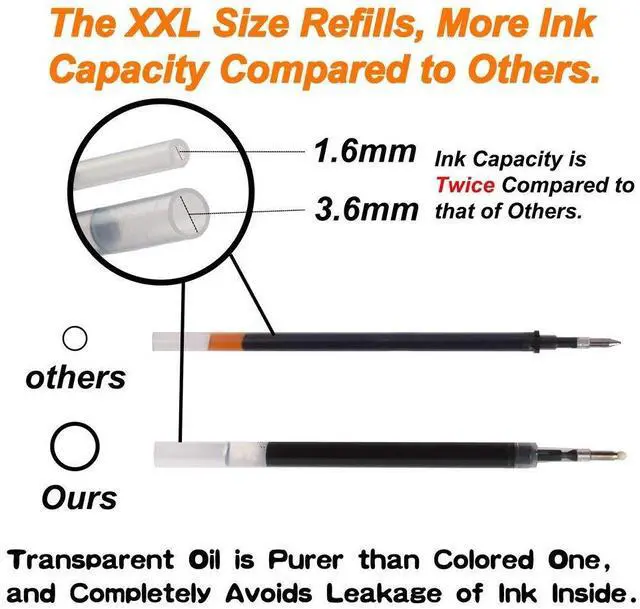 Alt view image 3 of 7 - 30 Pack Black Gel Pens, Retractable Medium Point Gel Ink Pens Smooth Writing for School Office Home, Comfort Grip(15 Pens with 15 Refills)