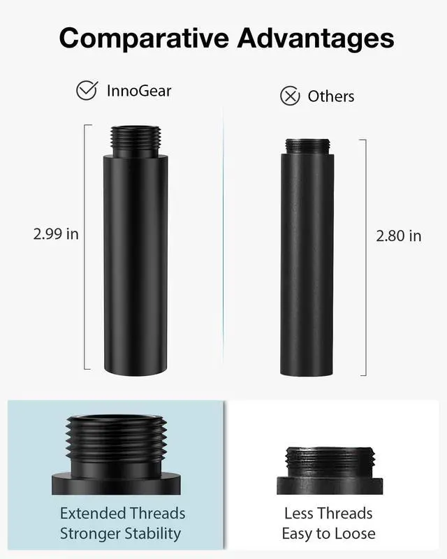 Alt view image 3 of 7 - Mic Stand Extension Tube 2 Pcs 5/8" Thread Microphone Extender Kit