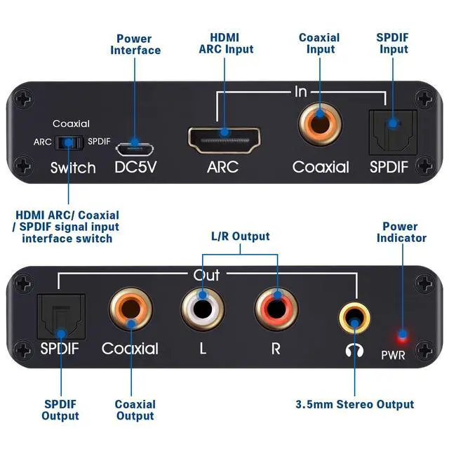 Alt view image 2 of 7 - HDMI ARC Audio Extractor, 192KHz ARC Audio Extractor DAC Converter, Digital to Analog Audio Converter, Optical/SPDIF Coaxial HDMI ARC to Optical/SPDIF Coaxial Stereo L/R 3.5mm Jack for TV