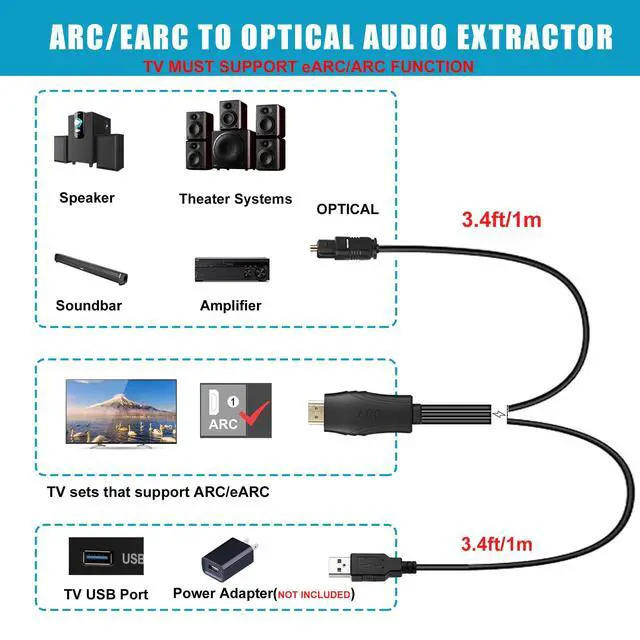 Alt view image 4 of 7 - 192KHz HDMI eARC/ARC to Optical Audio Converter for TV to Soundbar