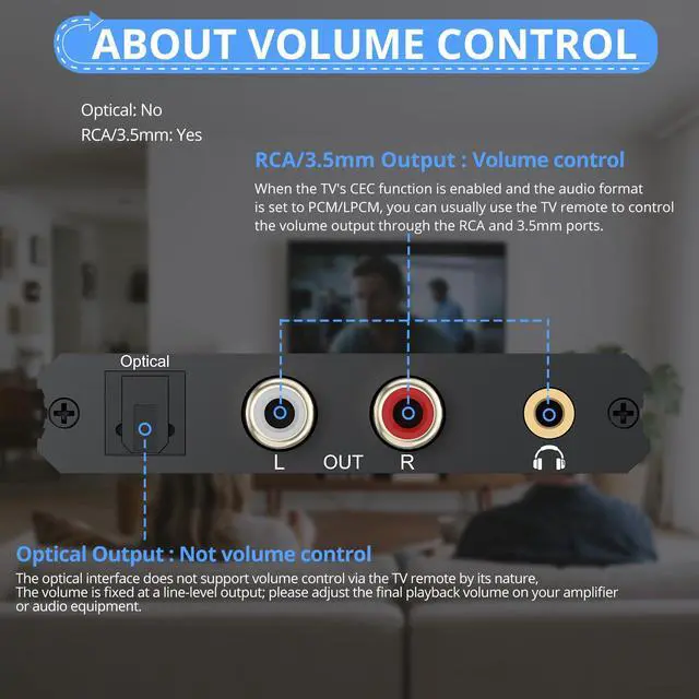 Alt view image 5 of 7 - 192KHz eARC/ARC Audio Extractor - Optical/RCA/3.5mm Output, Connect New TVs to Speakers, Amplifiers, Soundbars,Headphones for Home Theater,Dolby Digital DTS & 5.1 Surround Support