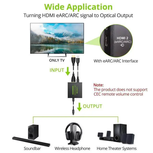 Alt view image 3 of 7 - eARC/ARC Audio Extractor, HDMI eARC to Optical Converter with Audio Signal Indicator & 2.1M Cable, 192kHz, Dolby 5.1 DTS 5.1, for TV to Soundbar,Wireless Headphones,Home Theater(NO CEC)