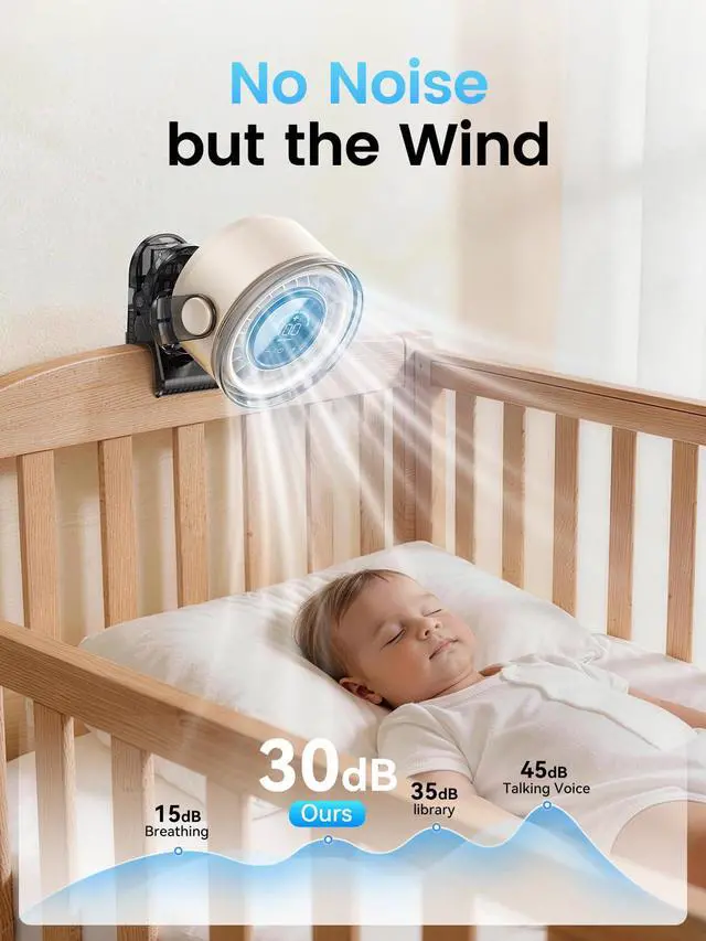 Alt view image 5 of 7 - Clip on Fan, Rechargeable USB Fan with Sturdy Clamp, LED Display, 100 Speeds, 3000mAh Battery, 360° Rotation, 5.5 Inch Portable Fan for Stroller Bed Camping Treadmill Car White