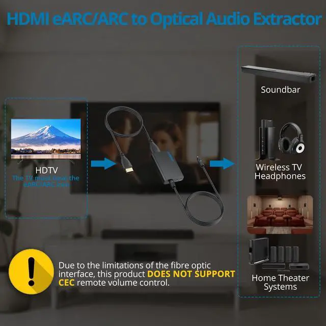 Alt view image 4 of 7 - HDMI eARC to Optical Audio Adapter - eARC/ARC to Optical Converter for TVs, Soundbars, Home Theaters, and Audio Systems, Support 192KHz Sampling Rate, Dolby 5.1 and DTS 5.1(NO CEC)