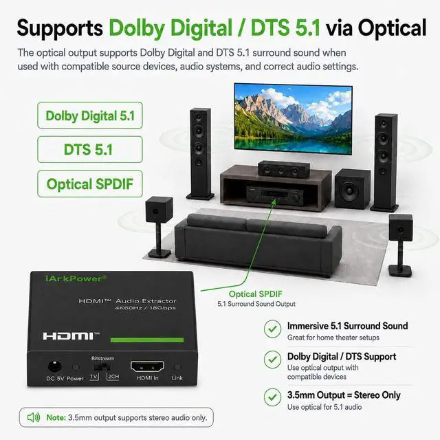 Alt view image 4 of 7 - HDMI 2.0 Audio Extractor 4K60Hz HDMI to Optical + 3.5mm Analog Audio Splitter Support Dolby Vision, Dolby Atmos, HDR10, HDCP 2.2