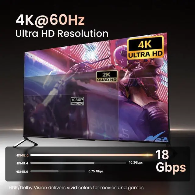 Alt view image 2 of 7 - 4K@60Hz HDMI ARC Audio Extractor with Optical