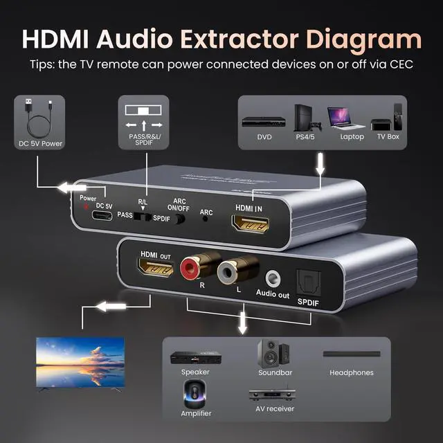 Alt view image 5 of 7 - 4K@60Hz HDMI ARC Audio Extractor with Optical