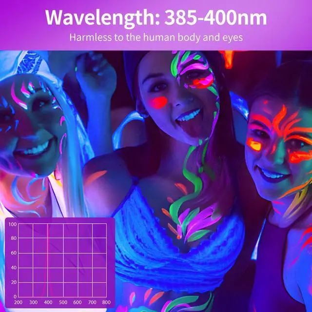 Alt view image 3 of 6 - 42W Black Light Bar with 6ft Cord+Switch, 40 LEDs, 1 Pack