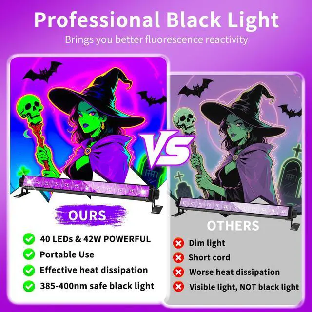 Alt view image 4 of 6 - 42W Black Light Bar with 6ft Cord+Switch, 40 LEDs, 1 Pack