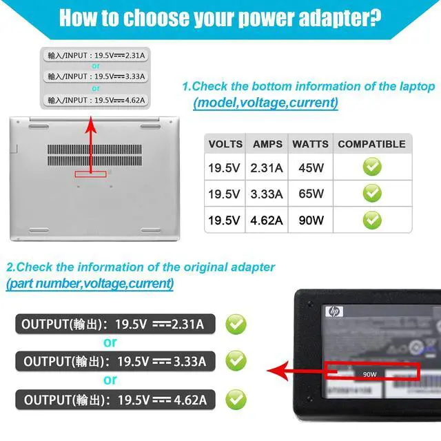 Alt view image 3 of 7 - 90W 65W Blue Tip HP AC Adapter Laptop Charger for hp 90w Smart ac Adapter 741727-001 H6Y89AA 710412-001 H6Y88AA PPP009D 740015-003 H6Y90AA 740015-002 740015-001 PPP012D-S PPP009A PPP009C 710413-001