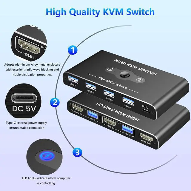 Alt view image 7 of 7 - KVM Switch, KVM Switch 1 Monitors 2 Computers, HDMI Switch, 4K@60Hz KVM Switches for 2 Computers Sharing 1 Monitor, 4 USB 3.0 Devices Such as Keyboard, Mouse, Printer, Scanner