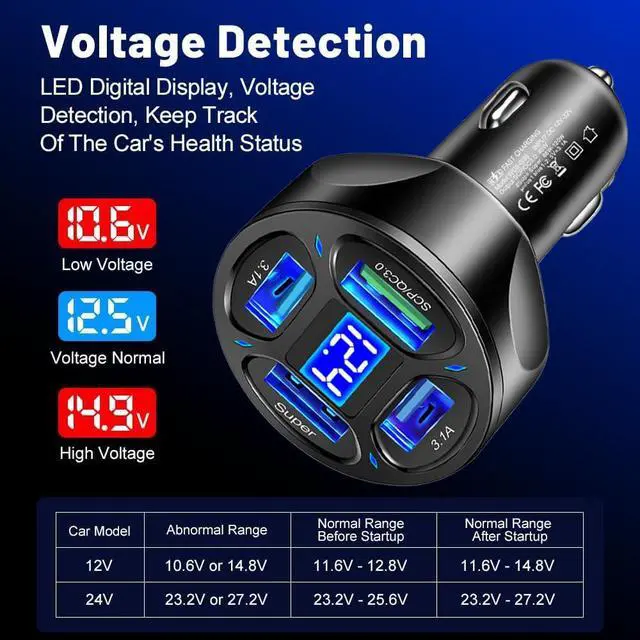 Alt view image 3 of 7 - 4-Port Fast Car Charger with Plug Outlet (QC3.0/Super)