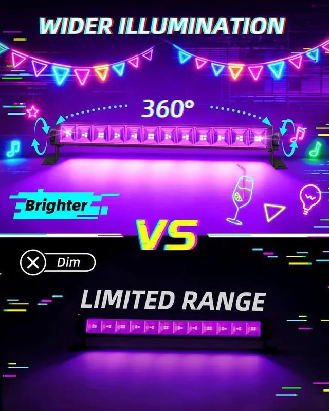 Alt view image 2 of 7 - 40W LED Black Light Bar, Black Lights with Switch+6ft Cord, 1 Pack