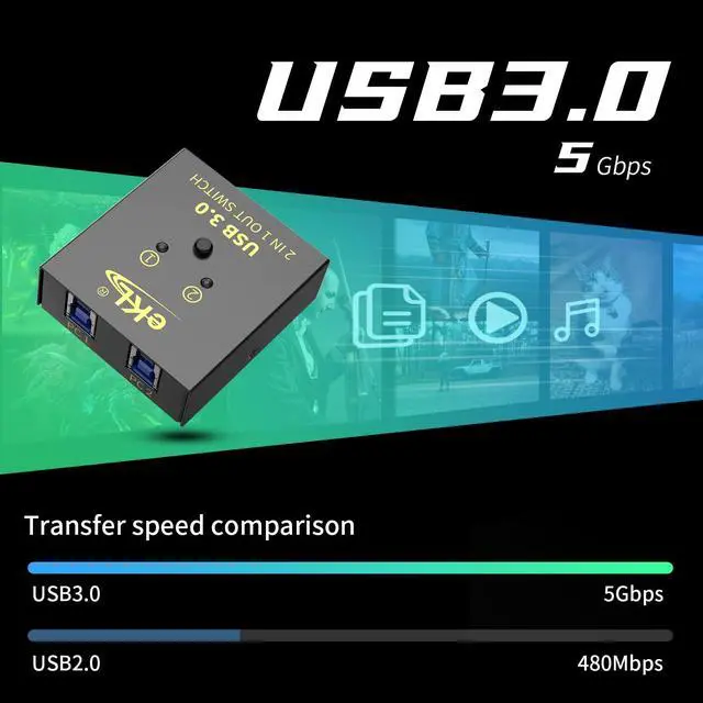 Alt view image 4 of 6 - USB 3.0 Switch Selector 2 Computers Sharing 1 USB Peripheral Mouse Keyboard Printer Scanner with 2 Pack USB A to B Cables