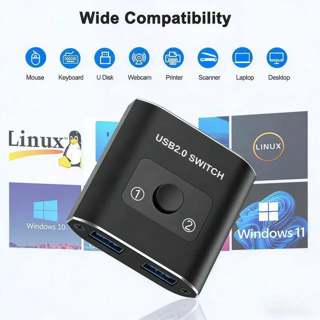Alt view image 6 of 6 - USB2.0 Switch with 2Pack Usb2.0 Cable(1M), Bi-Directional 1 in 2 Out/2 in 1 Out,Aluminum USB Switcher kit for 2Computers Share Devices(Printer, Keyboard, Scanner, Mouse),Compatible with Mac/Win/Linux