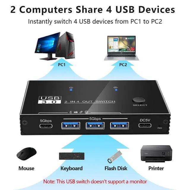 Alt view image 2 of 7 - USB Switcher 2 Computers Sharing - 5Gbps USB 3.0 Switch Share 4 Port Devices, Plug and Play, Aluminum USB3.0 Switch Selector 2 PCs Share Keyboard Mouse Printer Scanner with One Button