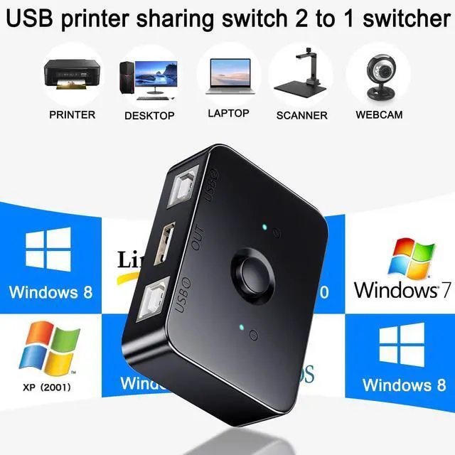 Alt view image 6 of 7 - USB2.0 Printer Sharer Switcher 2 Port USB B Print Selector Switch Adapter, 2 Computer Share 1 Printer Manual Switcher, with LED Light, Including 2 * 1.5m Print Cable