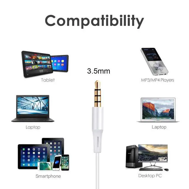 Alt view image 4 of 6 - 2Pack Wired Earbuds, with Microphone and Volume Control,3.5mm in-Ear Earphones/Headphones/Headset with Noise cancelling and Deep bass Compatible with iPhone/iPad/ tablet/Android/Laptops/PC (White)