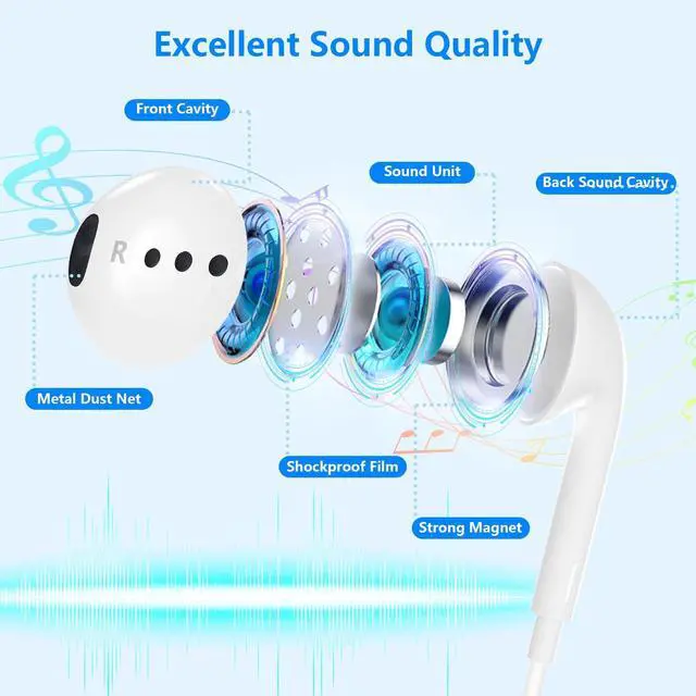 Alt view image 5 of 7 - 2Pack Wired Earbuds for iPhone with Lightning Connector, Hi-Fi Sound Headphones with Built-in Remote to Control Music, Volume and Calling Microphone Compatible with iPhone 14/13/12/11/SE/XR/X/8/7/iPad