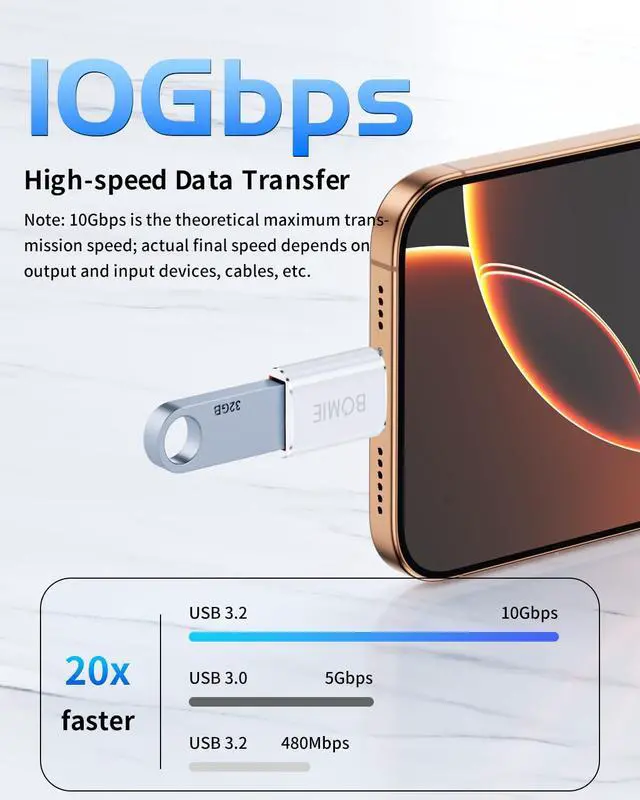 Alt view image 3 of 7 - USB C to USB Adapter 100W Fast Charging for USBC Smartphones