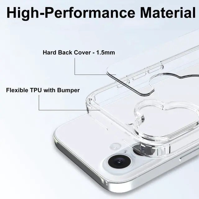 Alt view image 4 of 6 - Compatible with iPhone 16 Case with 2pcs Screen Protectors and 1pcs Camera Lens Protector, Clear Crystal Phone Case Compatible with iPhone 16 6.1 Inch