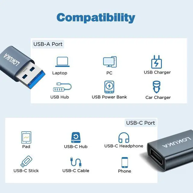 Alt view image 7 of 7 - USB C Female to USB A Male Adapter (3 Pack), 5 Gbps USB 3.0 Male to USB Type C Female OTG Adapter Converter Compatible with MacBook, Microsoft Surface, Pad, Samsung Notebook, Galaxy, etc, Gray