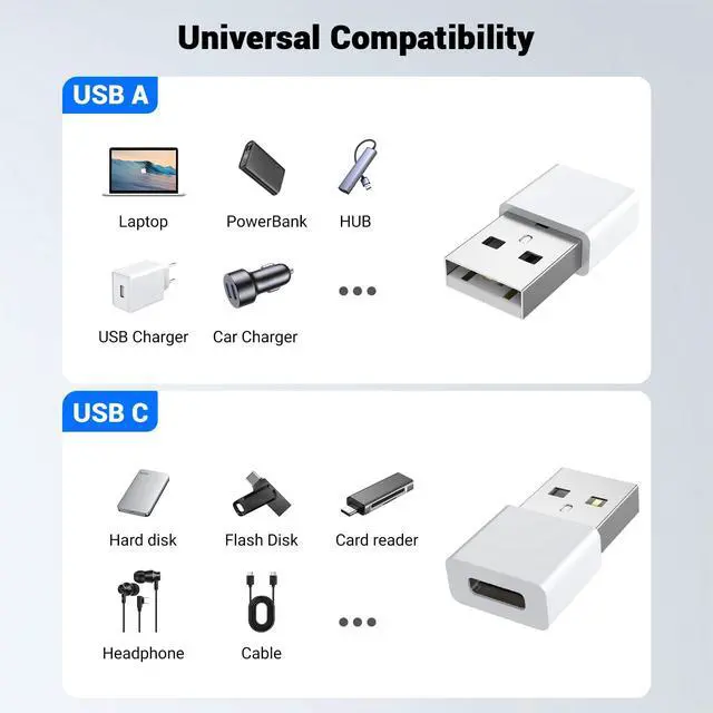 Alt view image 3 of 6 - 5Pack USB to USBC Adapter,USBC to USB Adapter White,Upgrade USBA Charger
