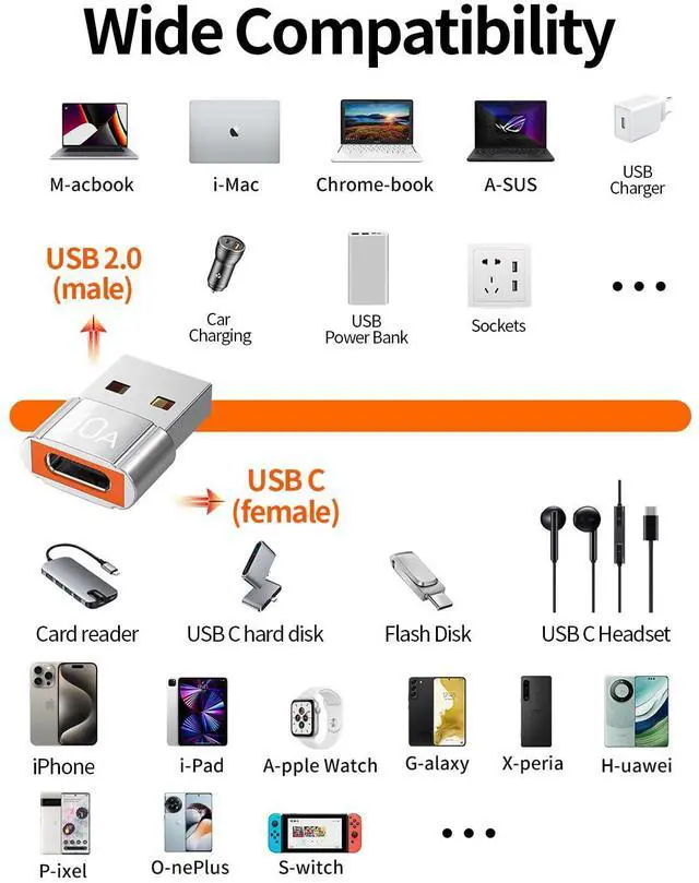 Alt view image 7 of 7 - USB to USB C Adapter 4 Pack,10A 200W Fast Charging Data Transfer