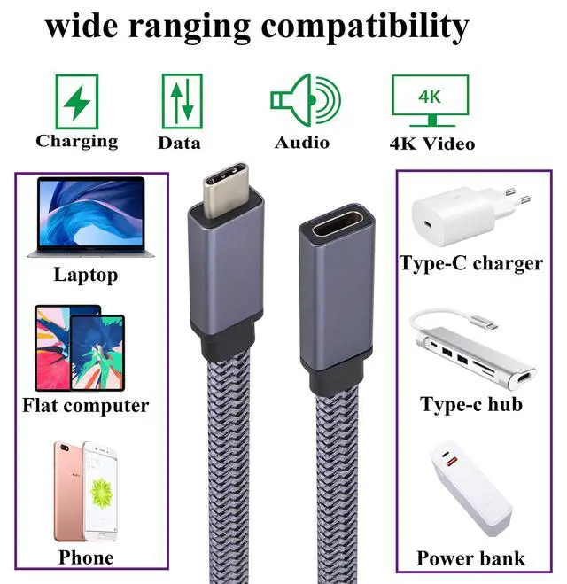 Alt view image 7 of 7 - Braided USB 3.1 Type c to Type C Connector Cable 60W&3A Short Type C 3.1 USB Male to Female Extension Cable Supports Charging,Data,Audio,Video Cable for Laptop&Tablet&Mobile Phone.(0.3M-M/F)