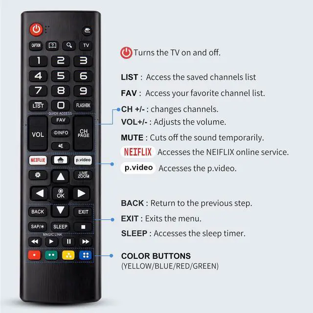 Alt view image 6 of 6 - Universal Remote Control for All LG Smart TV Replacement LED OLED UHD LCD Plasma Magic Webos 3D 4K AKB75095307 AKB75375604 AKB75675304 AKB74915305 AKB76037601 AKB75855501 AKB76040302-2 Year Warranty