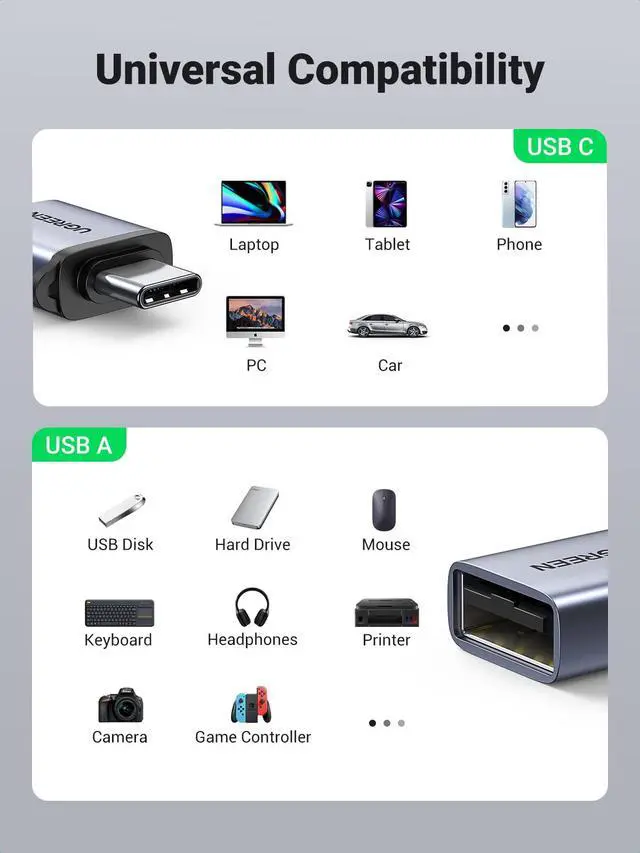 Alt view image 5 of 7 - USB-C Adapter (2 Pack), USB-C Male to USB 3.0 Female Adapter for MacBook Pro, iPhone 15 Plus, iPad Pro and More Type-C or Thunderbolt 3 Devices